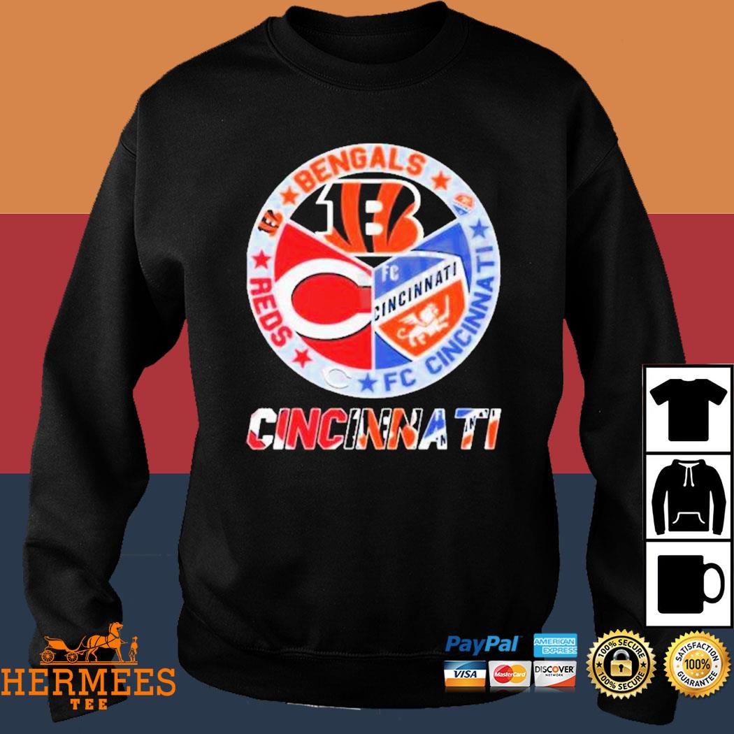 Cincinnati Reds Cincinnati Bengals Fc Cincinnati Logo Sport Teams