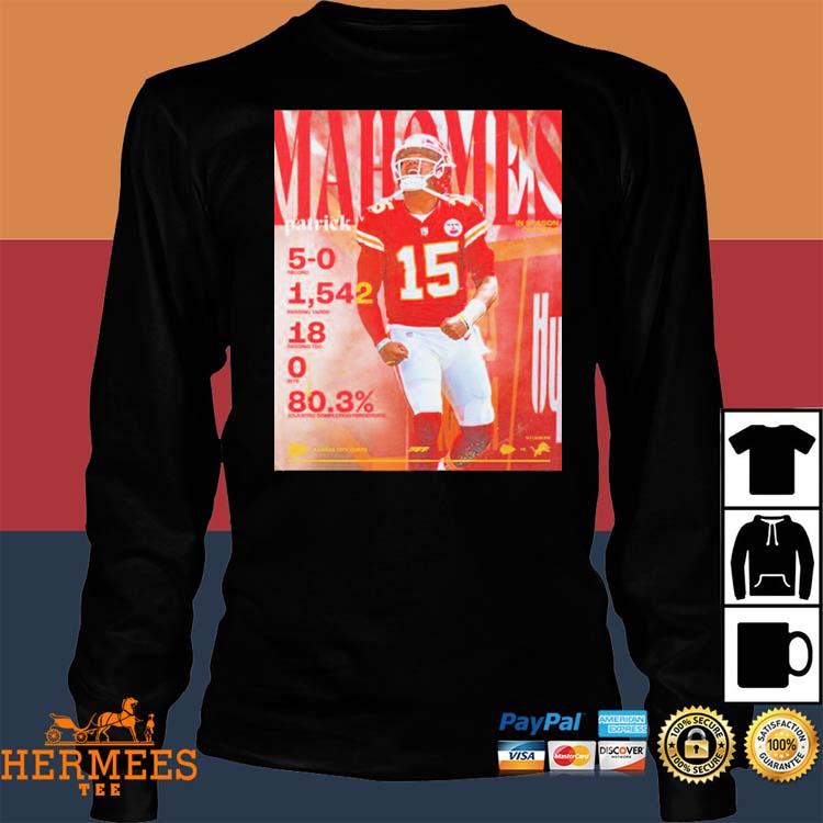 Adult Kansas City Is Mahomes Long Sleeve T-Shirt 